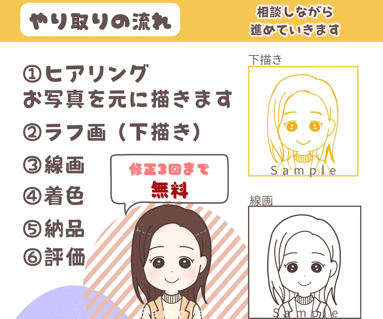 商用利用OK☆親しみのあるゆるかわイラスト描きます SNS・名刺・ブログOK！親子も大歓迎♪ イメージ2