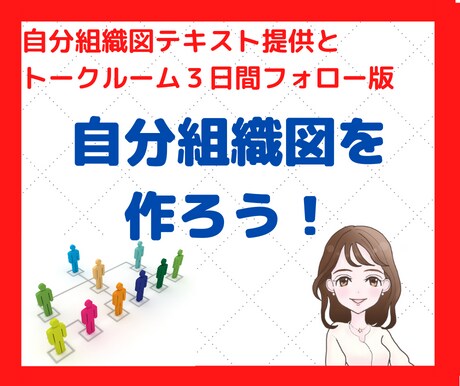 自分組織図通常版⭐️資料提供&3日間サポートします 自分の現状がレントゲン写真のようにわかるツールをお教えします イメージ1