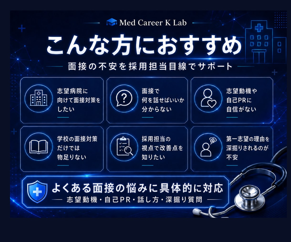 医療系学生の面接対策・模擬面接をします 5,000人以上を見てきた採用担当が評価表で改善点を伝えます イメージ4