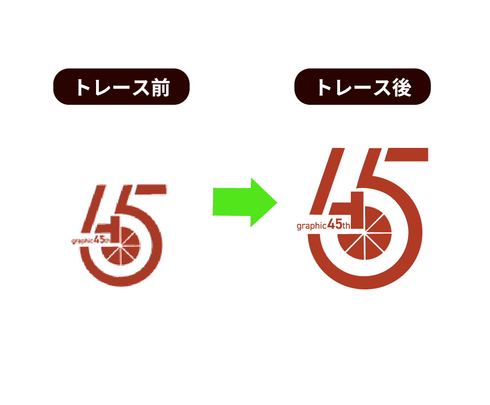お手元の画像・手書き素材を、きれいにトレースします 「画像が粗くて使いにくい」「拡大すると画像がぼやけてしまう」 イメージ2