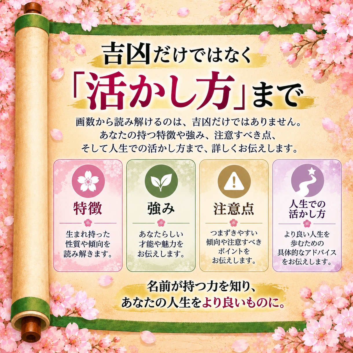 一生のお守り☆本格姓名判断占いをお届けします 9つの画数から本質・運勢・人生での活かし方まで詳しく鑑定 イメージ6