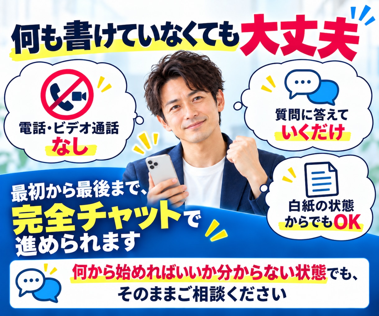 履歴書・職務経歴書を完全チャットで作成します 書ける実績がなくてもOK！自己PR・志望動機まで一括作成 イメージ10
