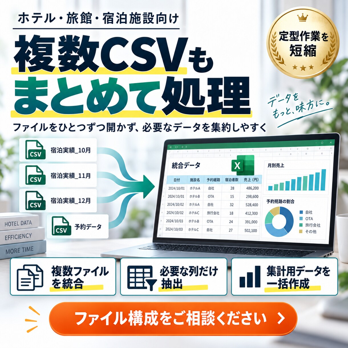 ホテルのPMS・CSVをExcelで自動集計します 予約・売上・宿泊実績など毎日の集計作業を効率化 イメージ7