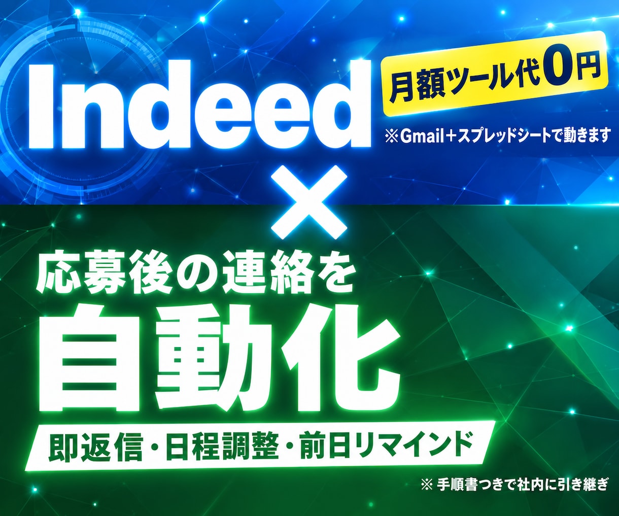 Indeedの応募〜面談実施まで全て自動化します 日々の候補者対応業務を全て自動化します イメージ1