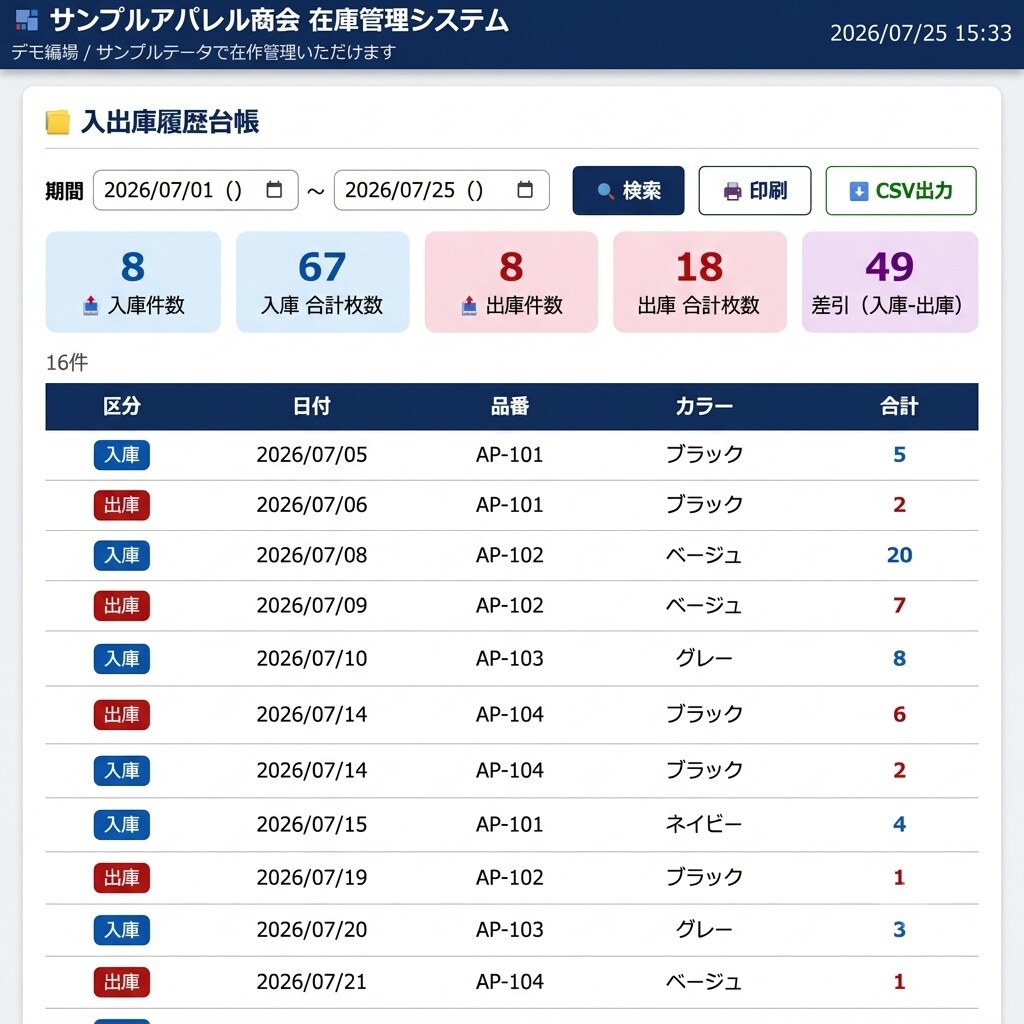 在庫管理の現状のお悩み事を改善案をご提案します 管理業務の「非効率」を、業務システム開発者が診断します イメージ4