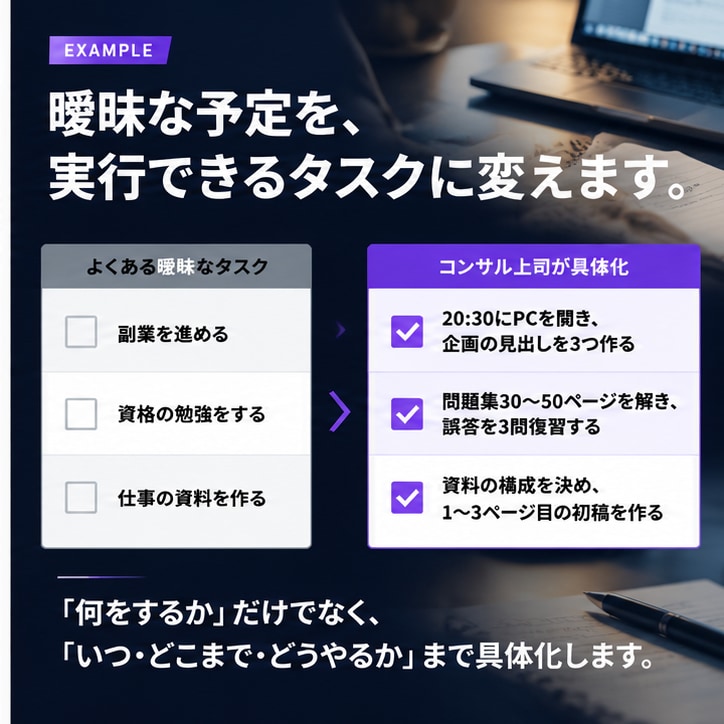 7日間、あなたの行動をコンサル上司が管理します 毎朝の計画添削と夜の進捗確認で先延ばしを防ぎます イメージ3