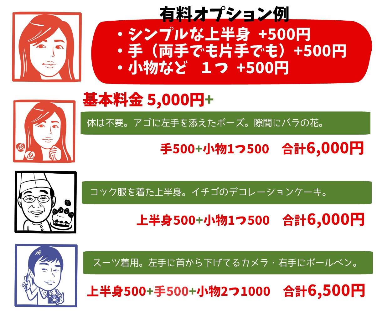 ちょっとレトロなハンコ風の似顔絵を描きます シンプルで悪目立ちしないので書類や手紙のワンポイントにも。 イメージ3