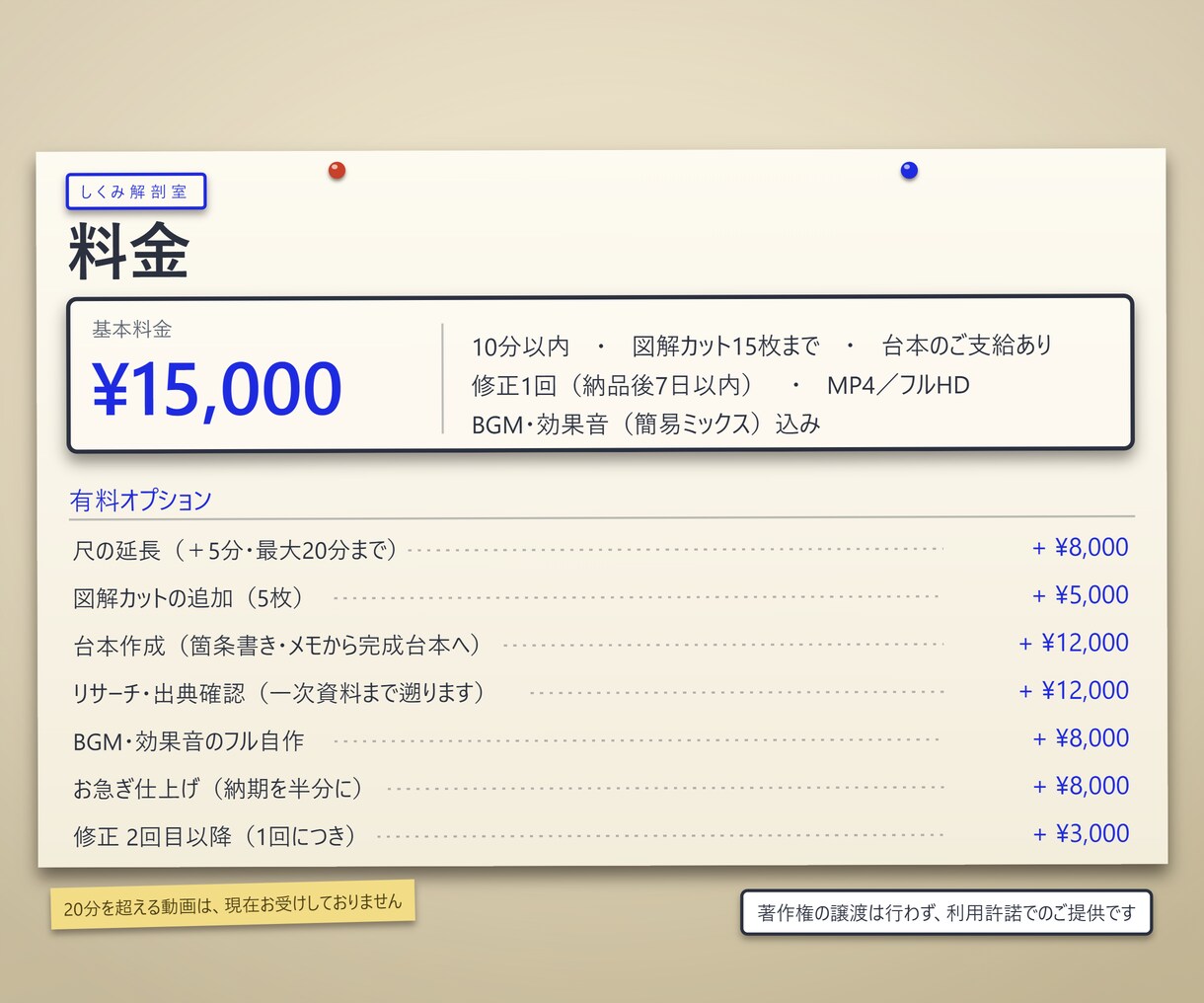 図解が動く解説動画を作成します 図もBGMも全部オリジナル。台本をいただければ丸ごと1本 イメージ7