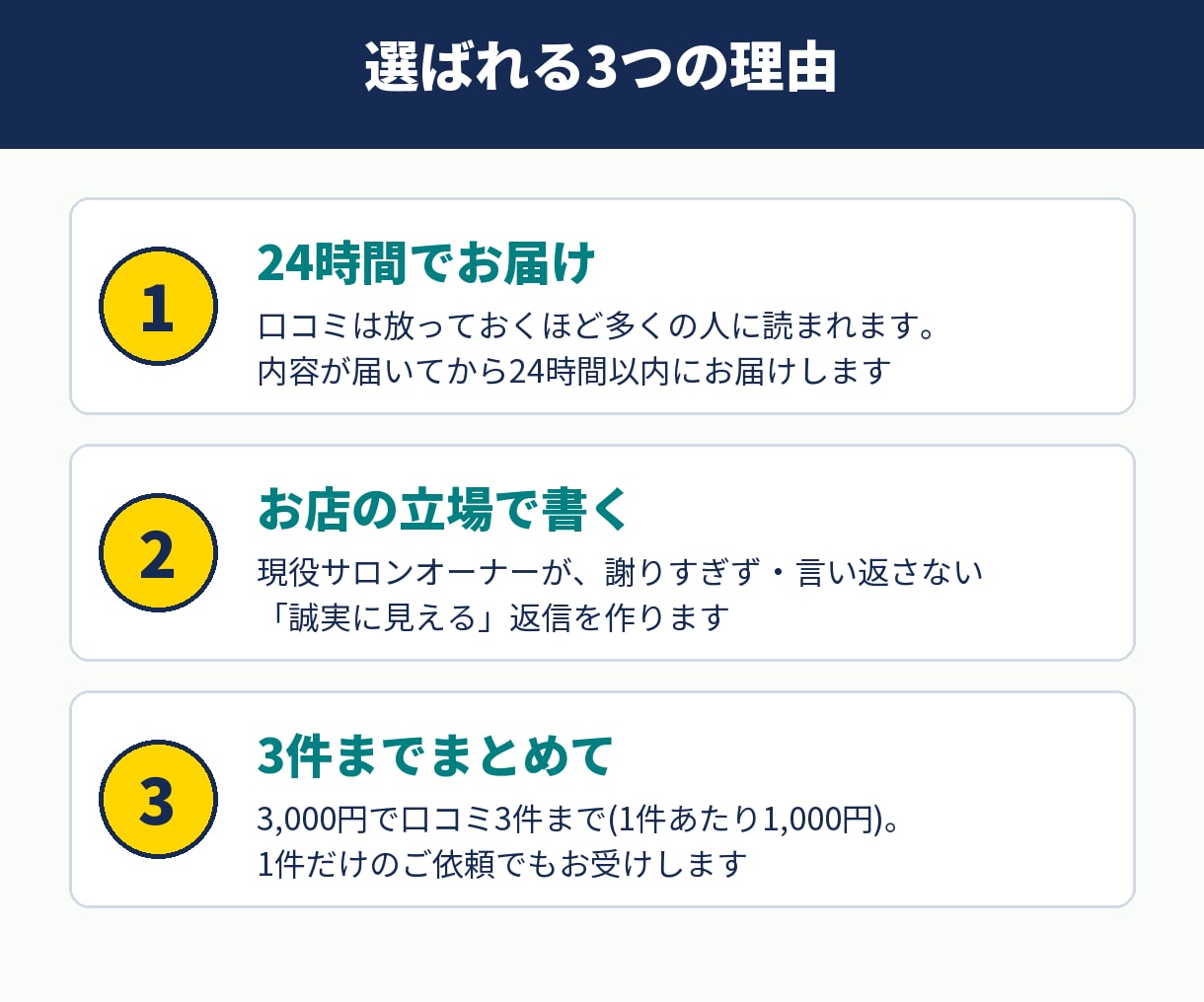 お店専用|悪い口コミに24時間で返信文を作ります 現役サロンオーナーが、お店の印象を守る返信を3件まで イメージ6