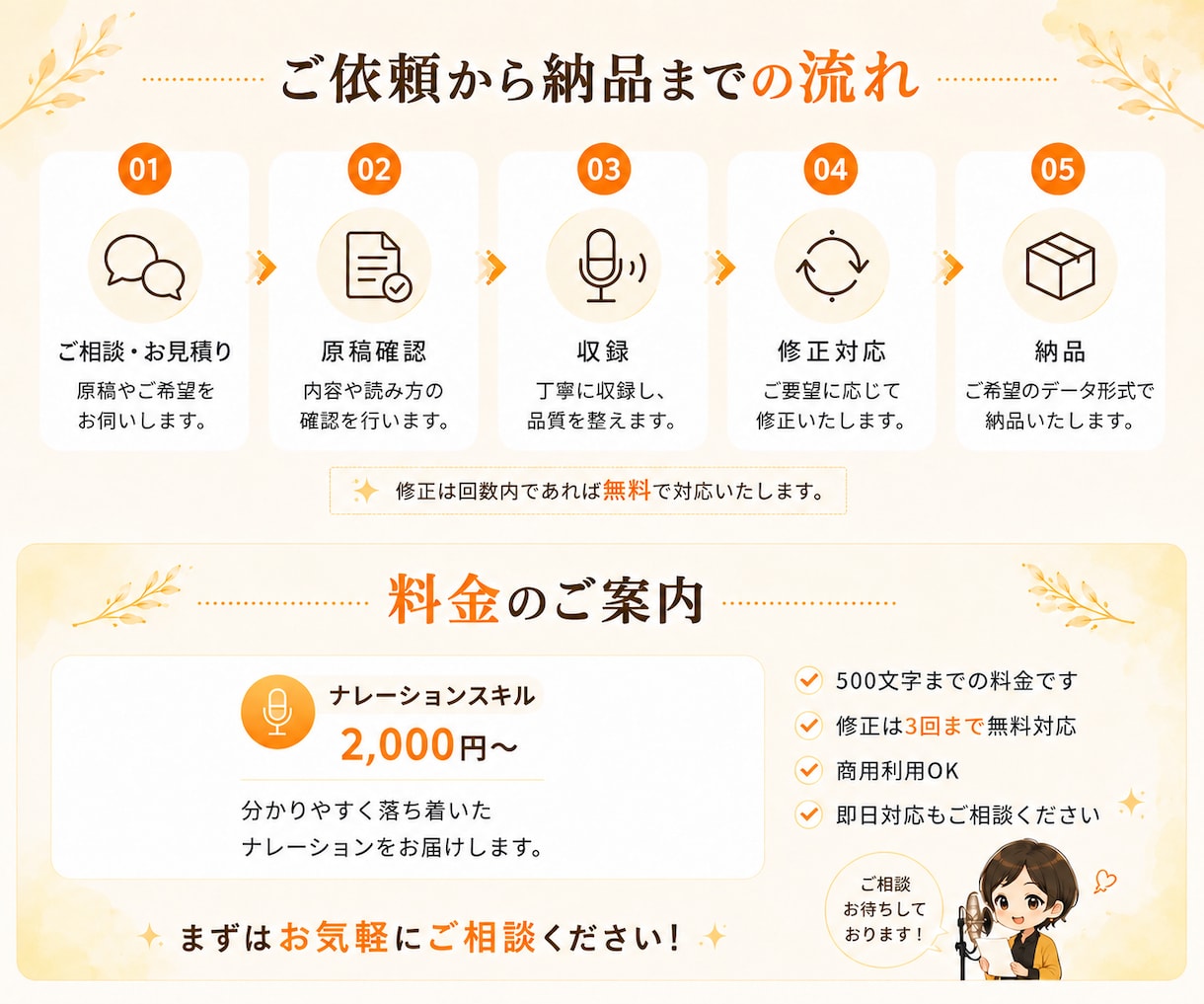 企業・教育向け｜安心感あるナレーションを収録します 視聴者に内容がしっかり伝わる女性ナレーションをお届けします。 イメージ3