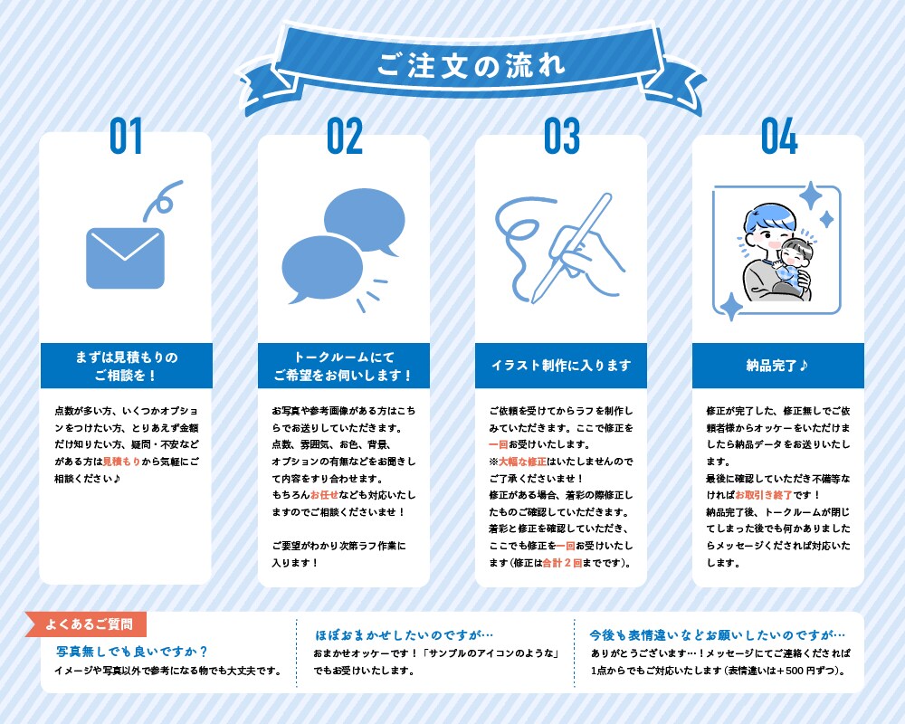 オリジナルイラストの素敵なアイコンお描きします 商用利用可能！SNS、ブログ等で印象アップ♪ イメージ5