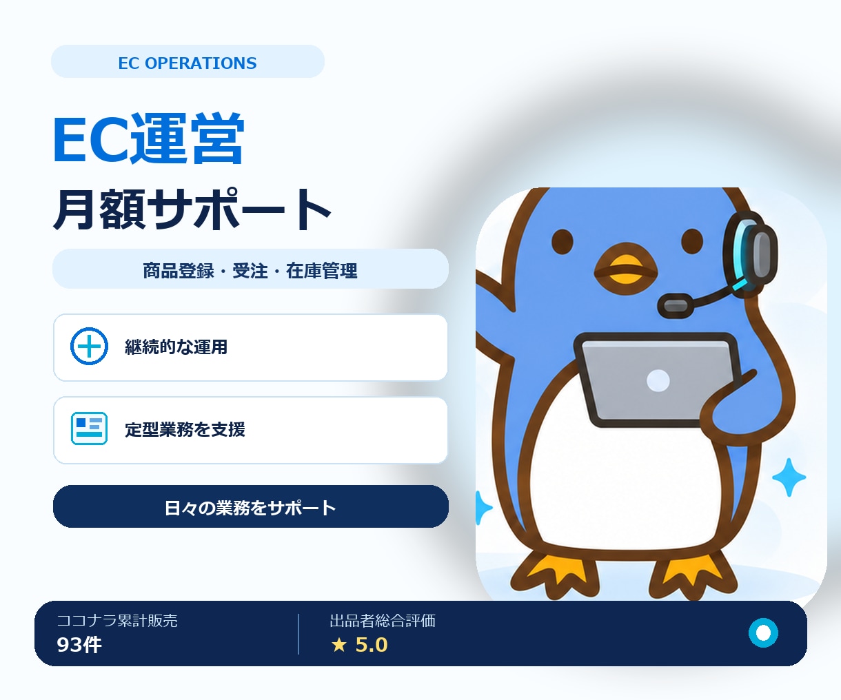 ネットショップの定型業務を月額でサポートします 日々のルーチンワークを、外注化とシステム活用で効率化 イメージ3