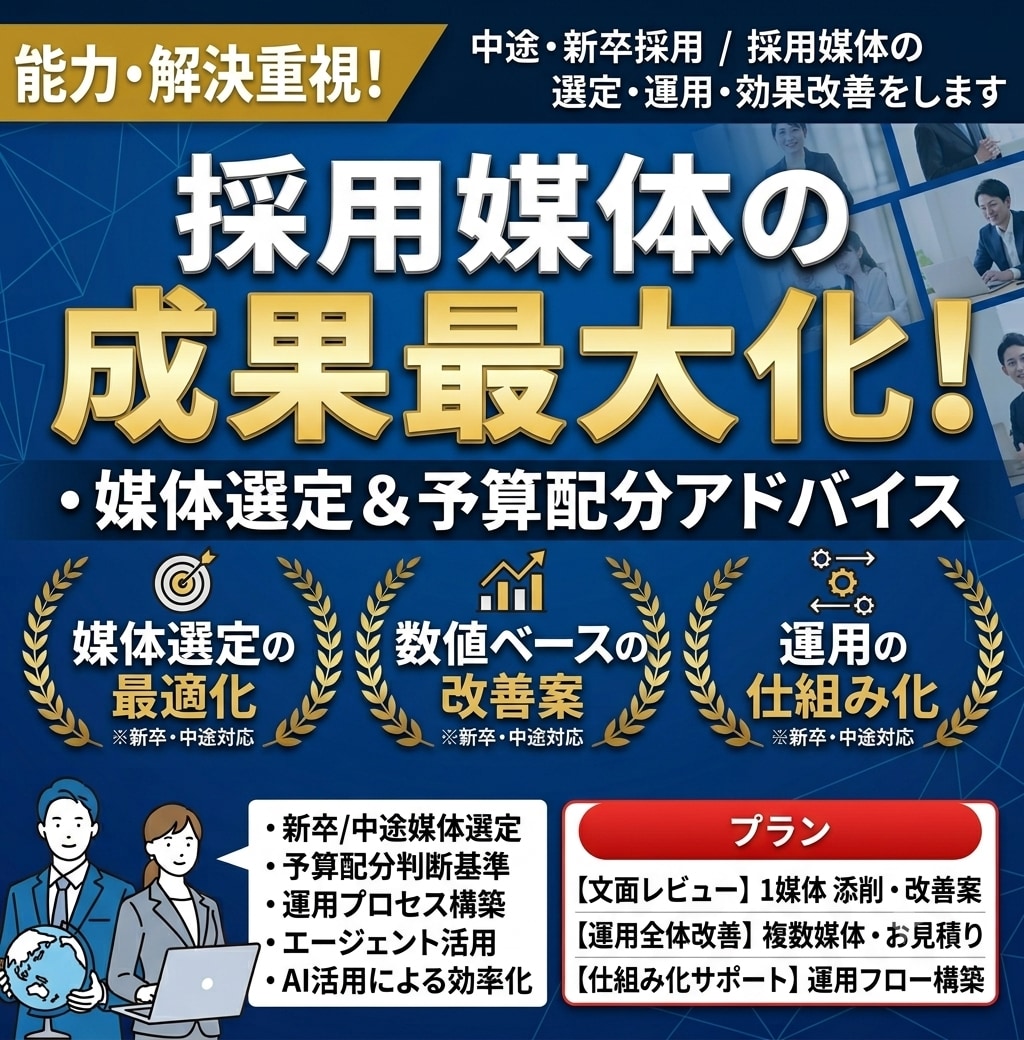 中途・新卒／採用媒体の選定・運用・効果改善をします 新卒・中途どちらも対応。媒体選定から効果検証まで提案します！ イメージ1
