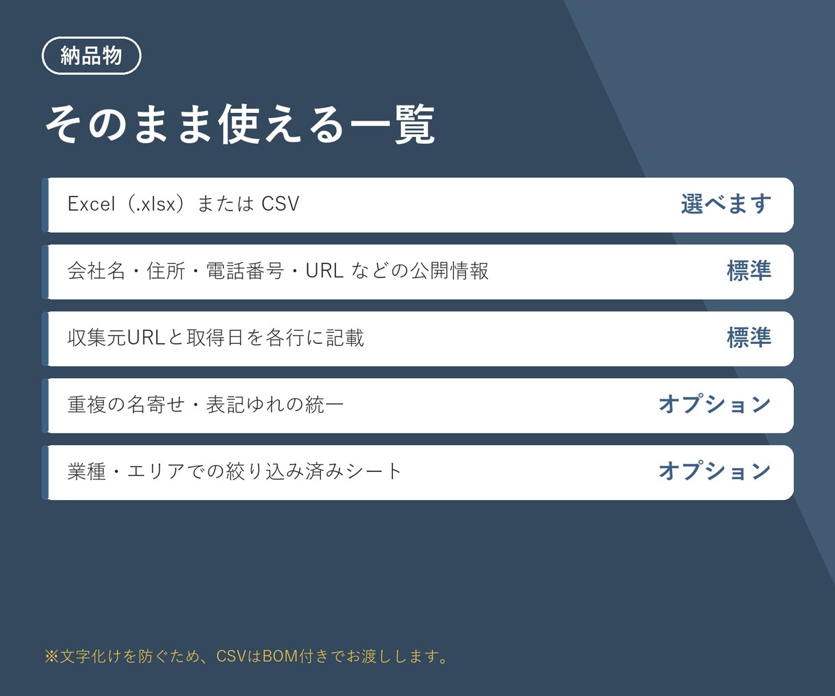 営業リスト作成・企業調査・データ収集を代行します 業種・エリア指定OK 社名/住所/TEL/URL/メール イメージ4