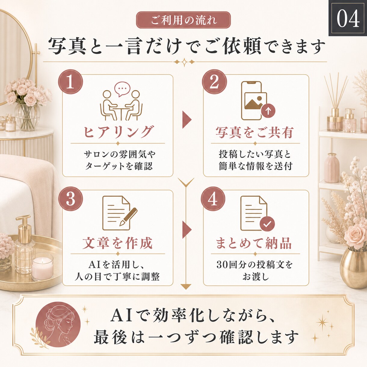 美容サロン向けSNS投稿文を30日分作成します 集客につながるSNS投稿文を丁寧に作成します イメージ4