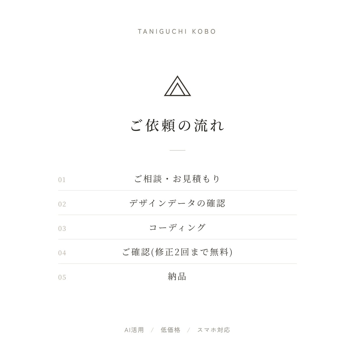 デザインをHTML・CSSでコーディングします デザインデータをもとに、きれいなコードで実装します イメージ4