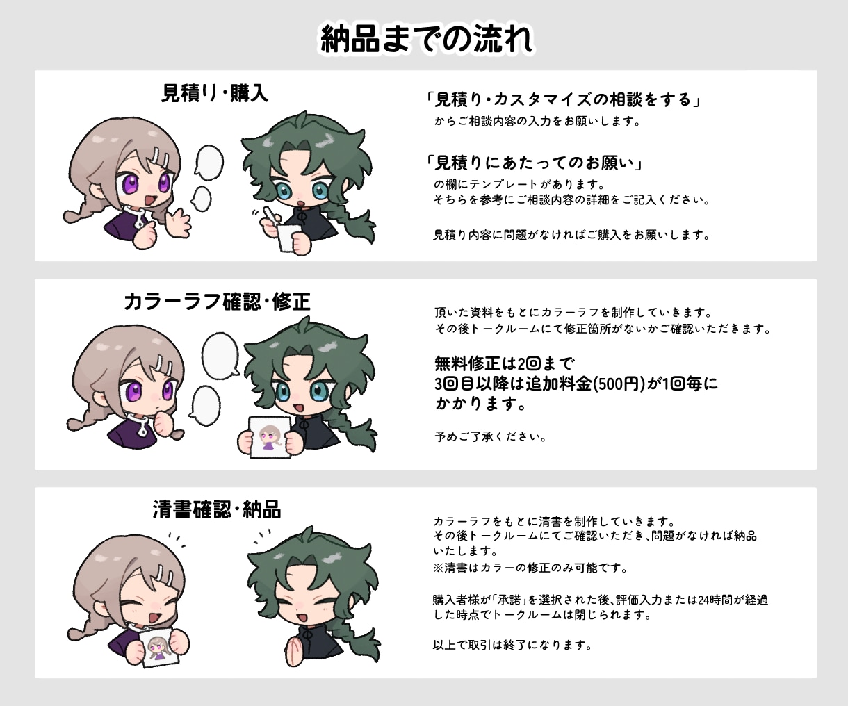 ポップで可愛いデフォルメイラストを描きます 個性的なミニキャラで画面を華やかに！ イメージ3