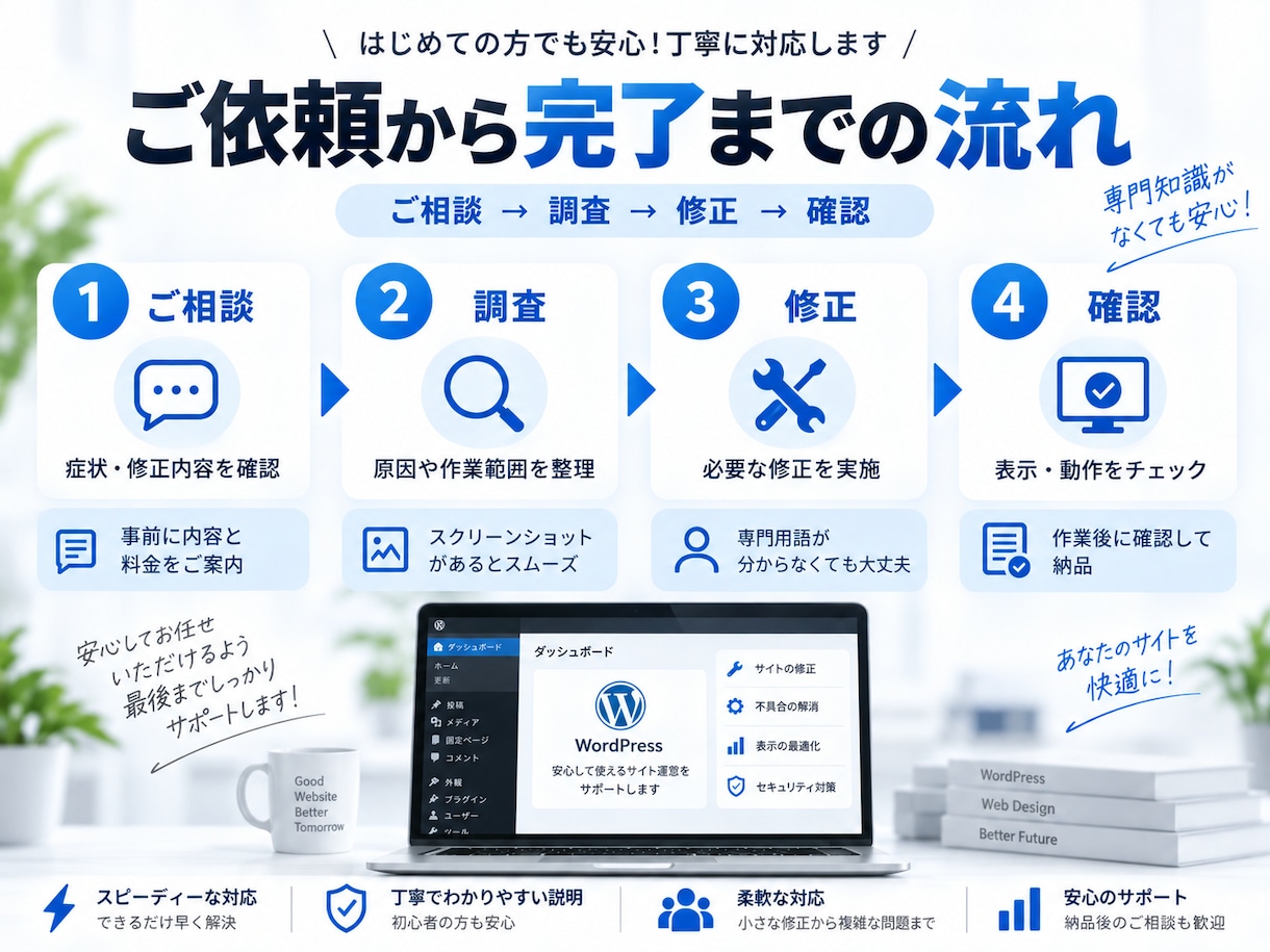 WordPressの不具合を迅速に修正します 表示崩れ・エラー・CSS・PHPまで幅広く対応 イメージ4