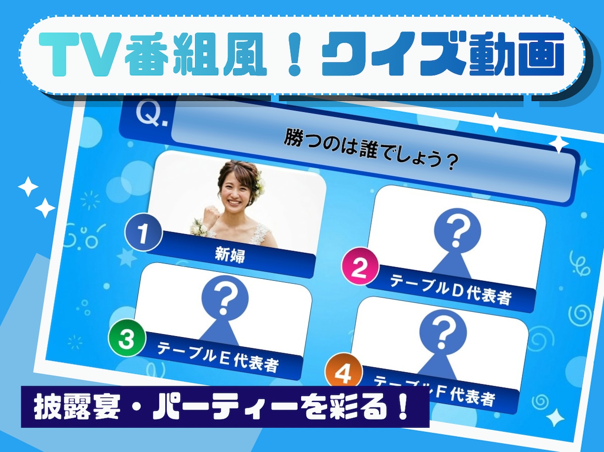 披露宴余興！盛り上がる4択クイズ動画を作ります ゲスト参加型で皆さん楽しめます！まずは内容から相談もOK！ イメージ1