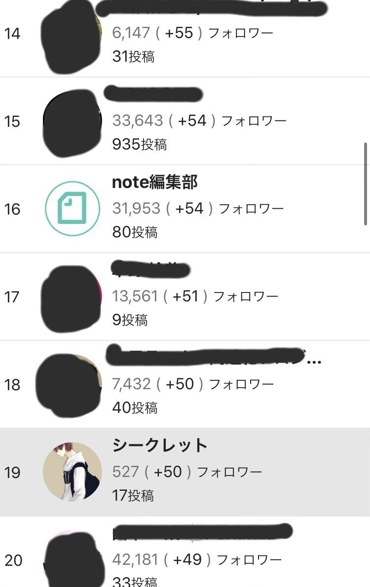noteでフォロワー3000人増やした方法教えます 集客、売り上げアップしませんか？ イメージ2