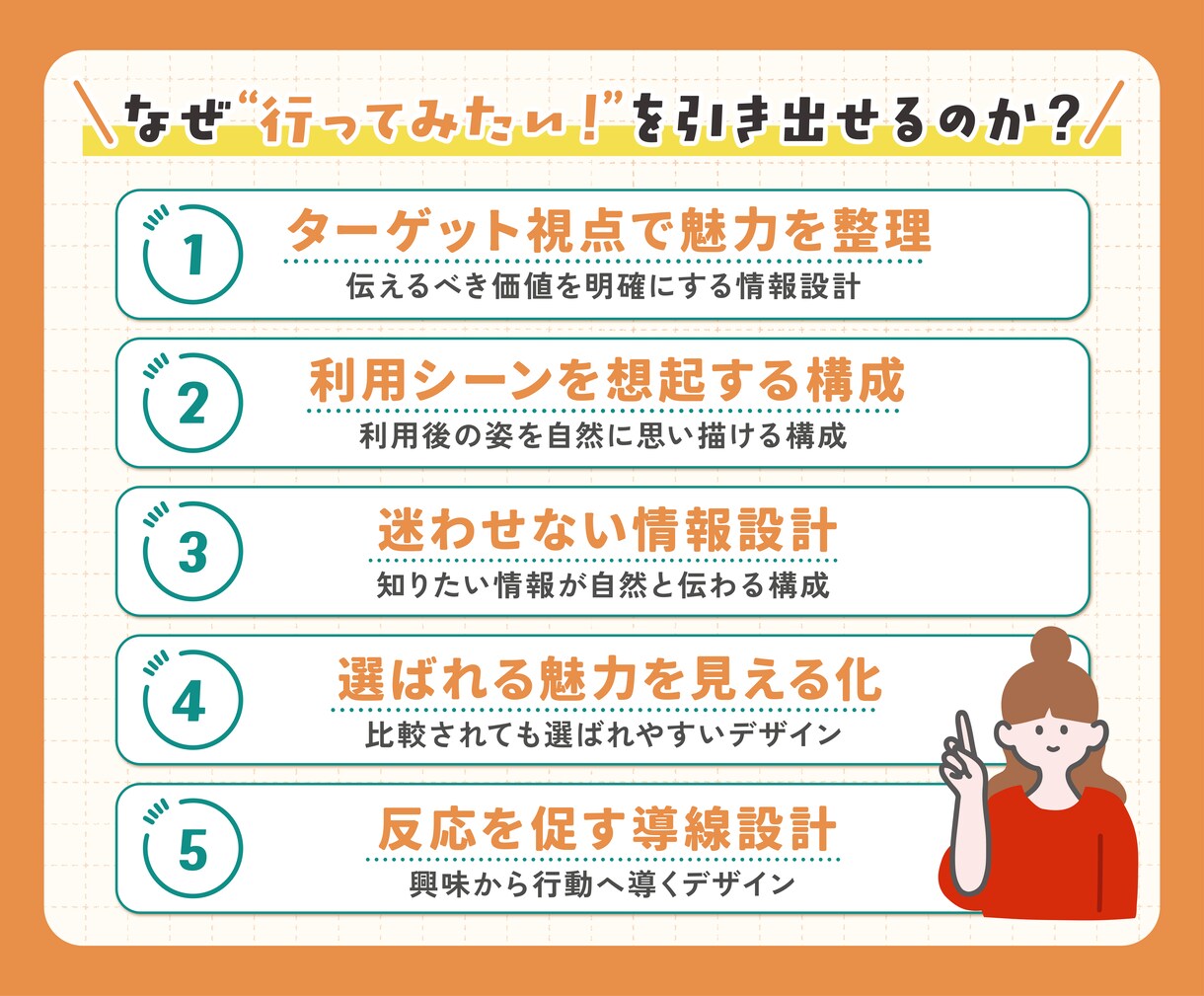 初めてでも安心◎｜集客につなげるチラシを作成します ターゲットの心を動かして行ってみたいを引き出すデザインを提案 イメージ2