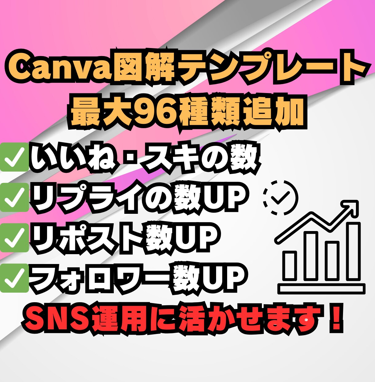 SNSで使えるCanva図解テンプレート販売します 【最大96種類】プロ図解が3分で作成できる方法も同時に解説！ イメージ4