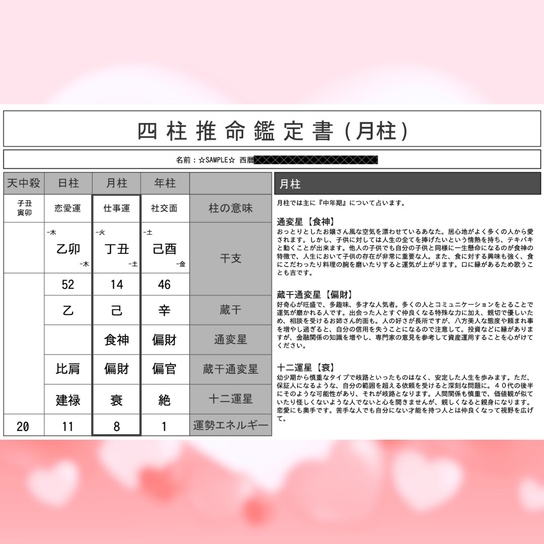 キャンペーン価格！素質・強み・行動時期を伝えます 潜在的な強み・資質・行動のタイミングを全て活かし方伝えます✨ イメージ4