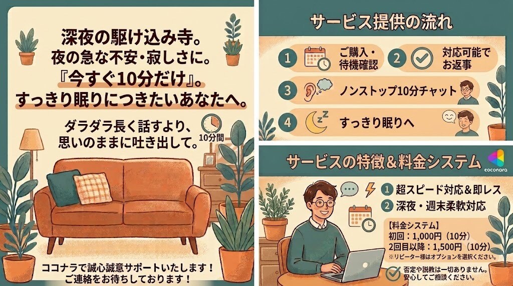 今すぐ10分だけ！聞いて眠れない夜の愚痴聴きます 深夜24時まで受付中！スピード対応であなたの心を軽くします イメージ1