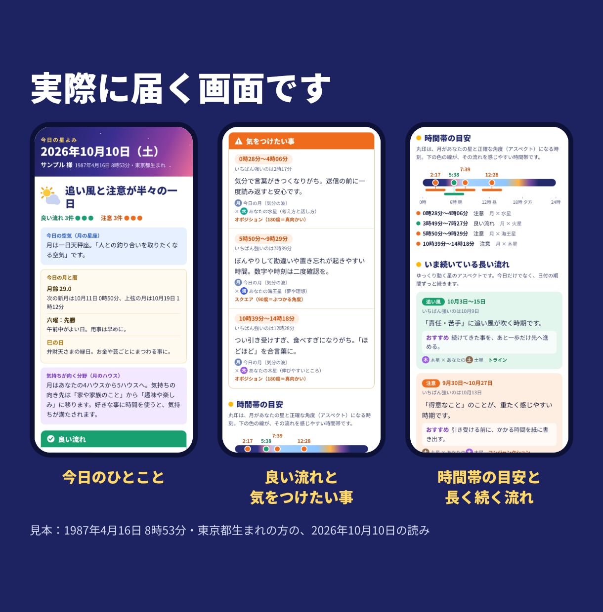 今日1日の運気の流れを時間ごとに星読みします 良い時間・注意の時間が分かる、あなた専用の運気予報 イメージ3