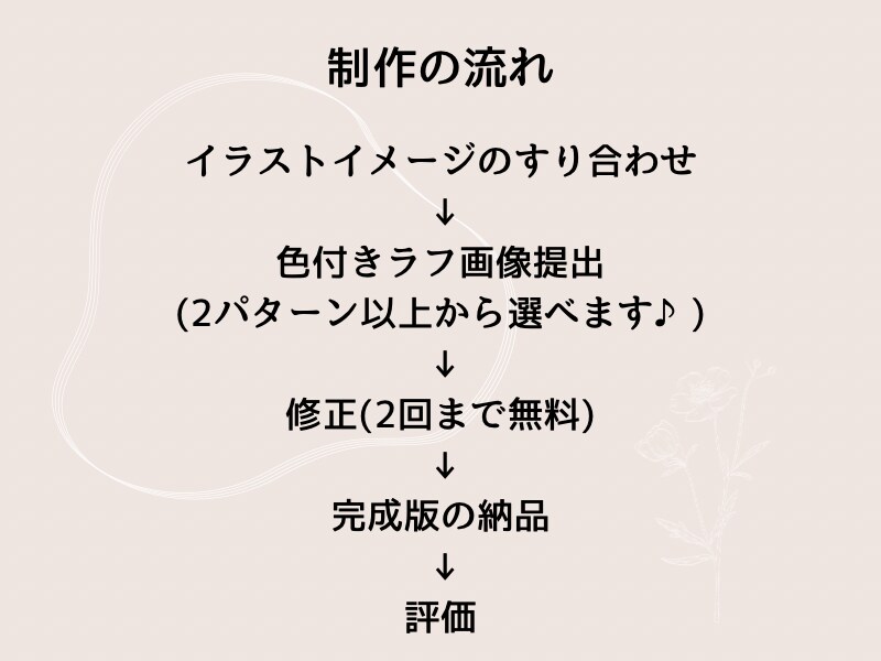 大人可愛い韓国風シンプル線画イラスト描きます ◎商用利用可能◎SNSアイコン・似顔絵等に イメージ9