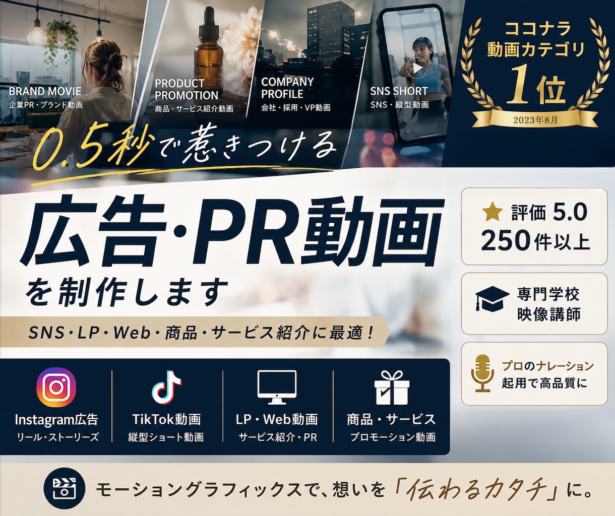 広告/PR/商品紹介/売上に繋がる動画を制作します 企画構成からSNS・LP HP用動画まで最後まで丁寧に対応！ イメージ1