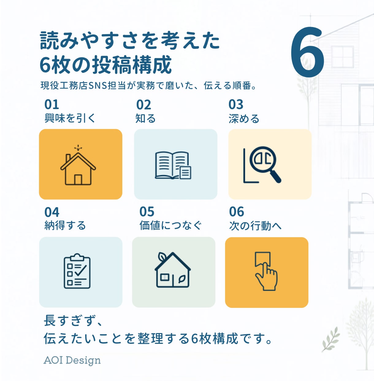 現役工務店担当がInstagram投稿を制作します 施工事例・見学会・住まいの情報を6枚に整理します イメージ3