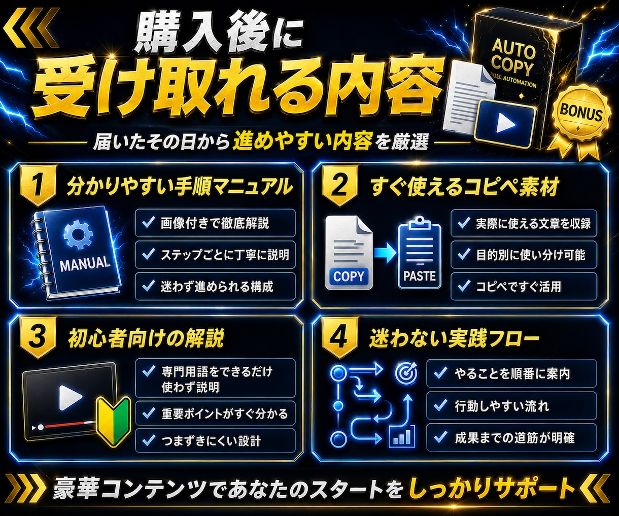 寝稼ぎ！ワンポチ自動化で収益を増やす方法教えます 仕組み/スマホ副業/超初心者向け/集客SNS不要/おすすめ イメージ7