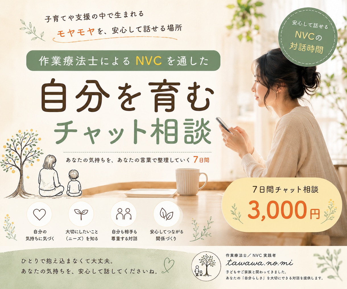 保護者様、支援者さんのお悩み、気持ちを整理します 作業療法士による「NVC」を通した、自分を育む対話 イメージ1