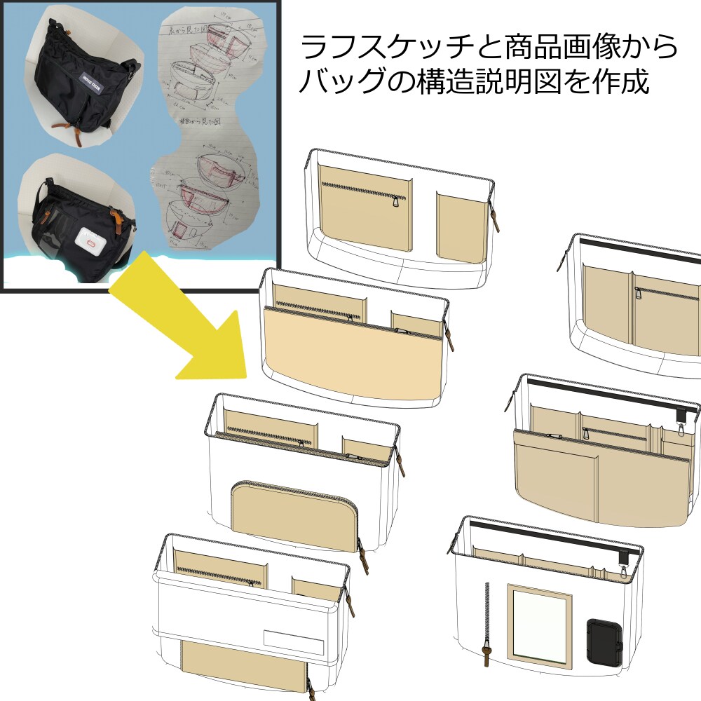 お急ぎにも対応！3D CADデータを作成致します 図面/ラフスケッチからも可能です！ イメージ6