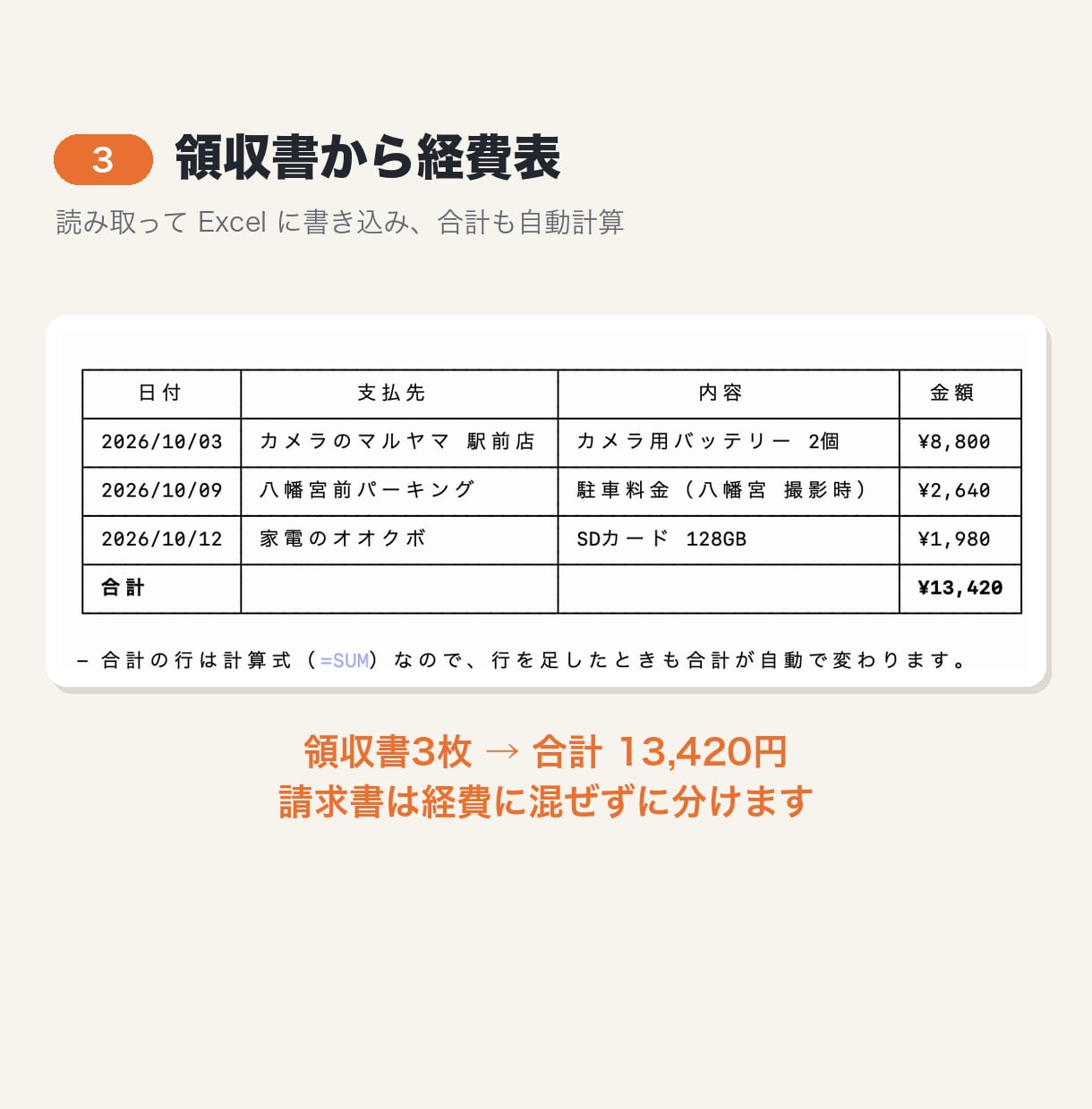 AIに質問以外の仕事を任せる設定を作ります 聞くAIから、代わりに動くAIへ。チャットで完結 イメージ3