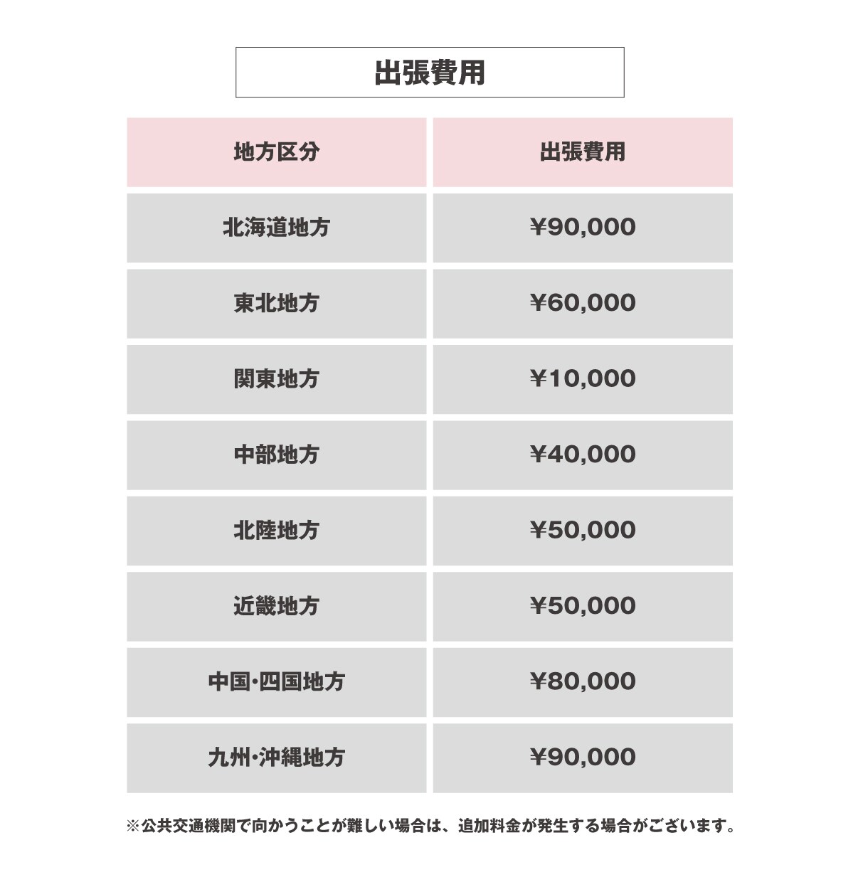 プロが撮影！高クオリティの映像を制作します 元テレビ局ディレクターが構成作成・撮影・編集ワンストップ！ イメージ2