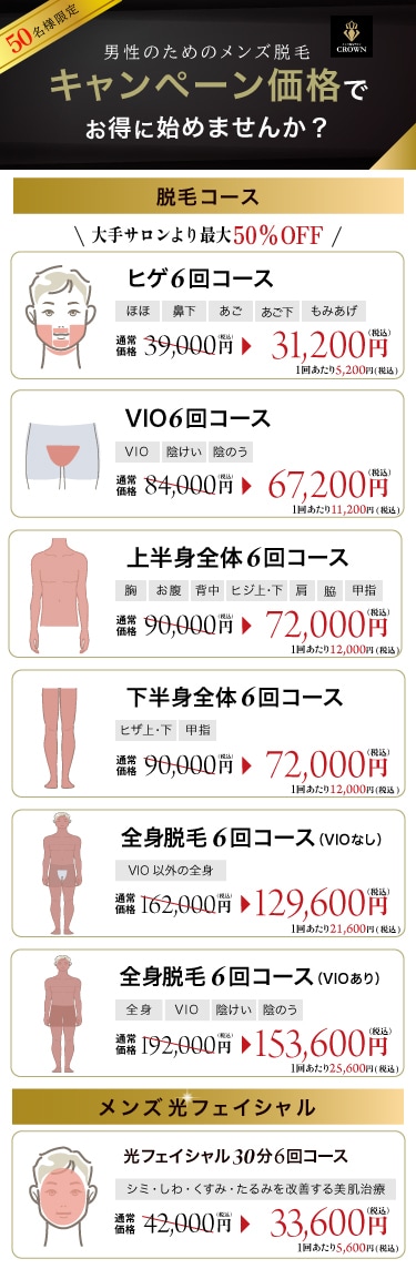 サロン・飲食店様へ見やすいメニュー表作ります シンプルで見やすいメニュー表を作ります イメージ7