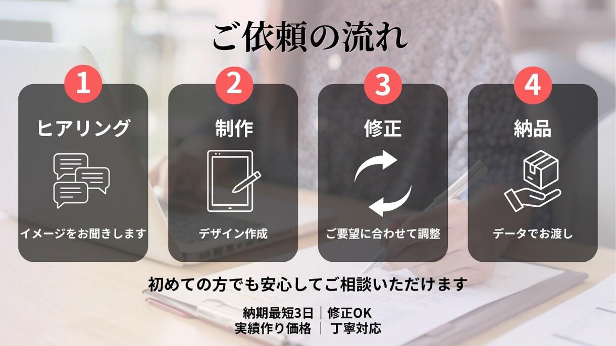 修正OK｜クリックされるバナー制作します 初めてでも安心｜丁寧ヒアリングで理想を形にします イメージ2