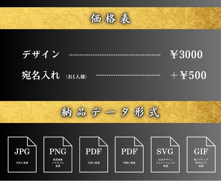 最短即日対応！現役デザイナーが年賀状作成します 格安！！高品質！！【想像をカタチに】いたします！ イメージ2