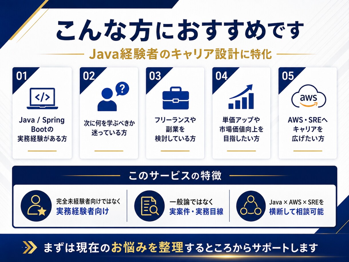 Java経験者の市場価値と次の一手を整理します Java×AWS×SREの実務経験から具体策を提案 イメージ3