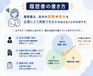 話すだけ！履歴書・職務経歴書をプロが作成します 文章を考える必要なし！あなたの経験をプロが書類にします イメージ6
