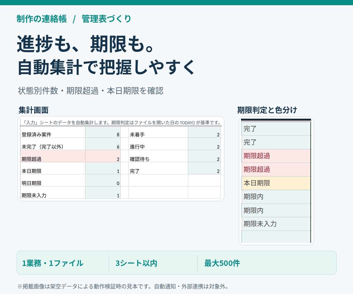 案件と納期をまとめる管理表を作ります 入力・集計・使い方を1ファイルに整理 イメージ2