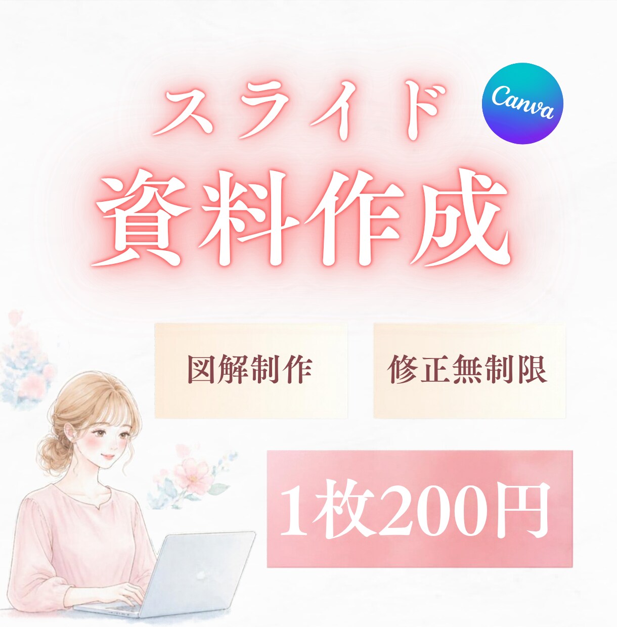 シンプルでわかりやすいスライド資料作成します canvaで丁寧に、修正無制限、低価格で対応いたします。 イメージ1
