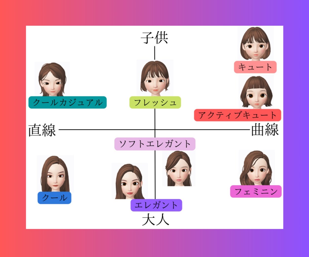 イメコンのたまごさんへ★ 相談・質問にお答えします 開業3年目の現役イメコンが、自らの経験をお伝えいたします イメージ4