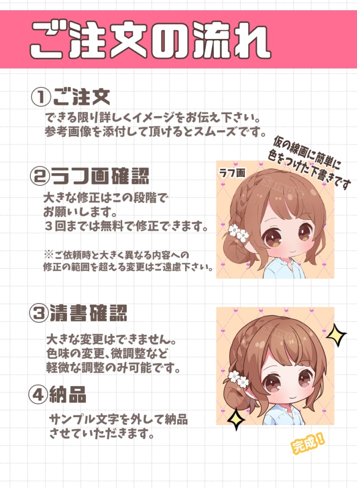 企業実績多数！商業絵師がかわいいミニキャラ描きます 商用二次利用無料/アイコン・グッズ・サムネ・配信用などに！ イメージ6