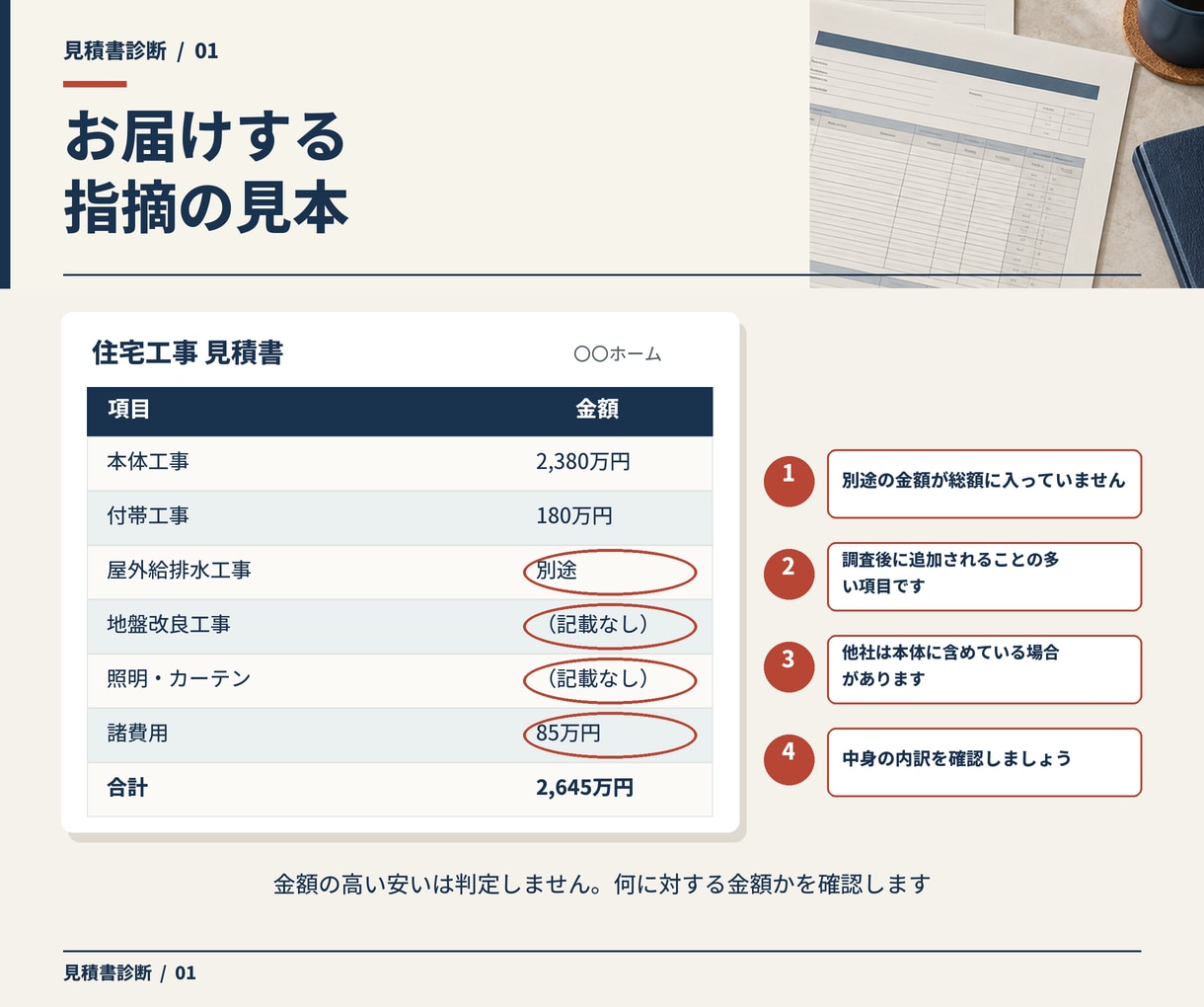 見積書の抜け漏れと、他社との比べ方を診断します 【先着3名500円・10月末まで】各社への確認文までお渡し イメージ2