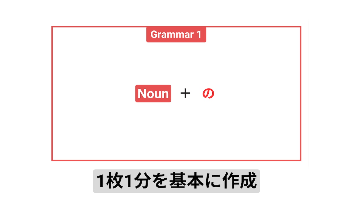 授業準備を時短｜日本語の教案・スライド作成します 教案＋スライド一式。そのまま使える日本語教材をプロ品質で イメージ4