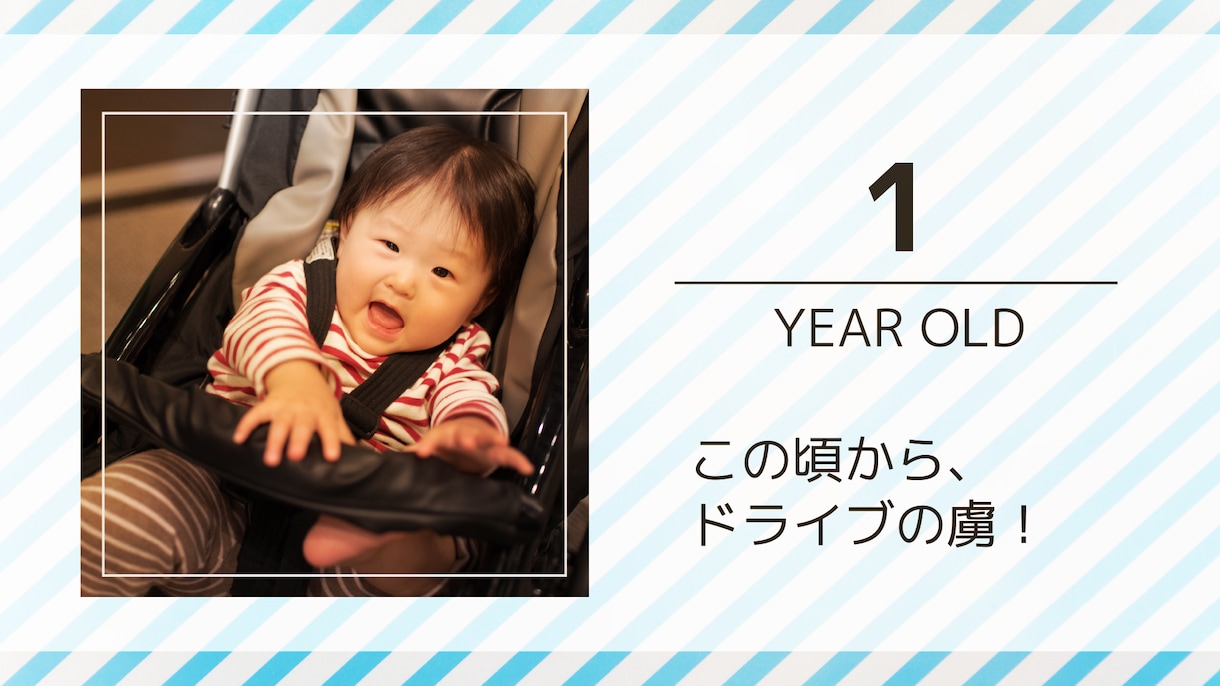 写真で魅せる【プロフィール映像】をプロが製作します 「普通の写真でもおしゃれに見える！」と感動の声多数です イメージ3