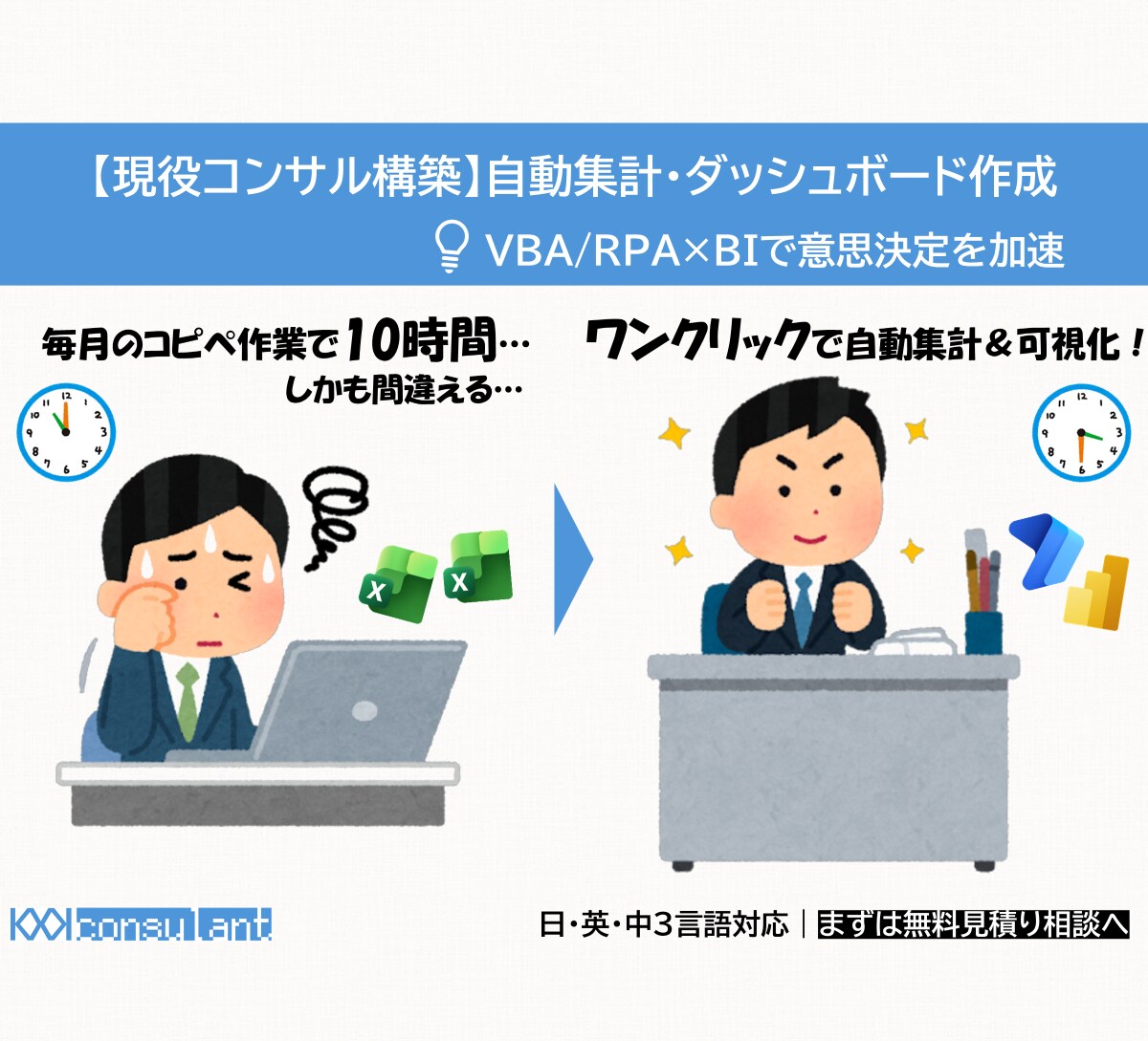現役コンサル　★自動集計・ダッシュボード作成します Excel/BI/RPAによる可視化・示唆出しまで一気通貫 イメージ1